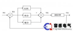 過程控制系統(tǒng)和程序控制系統(tǒng)的介紹